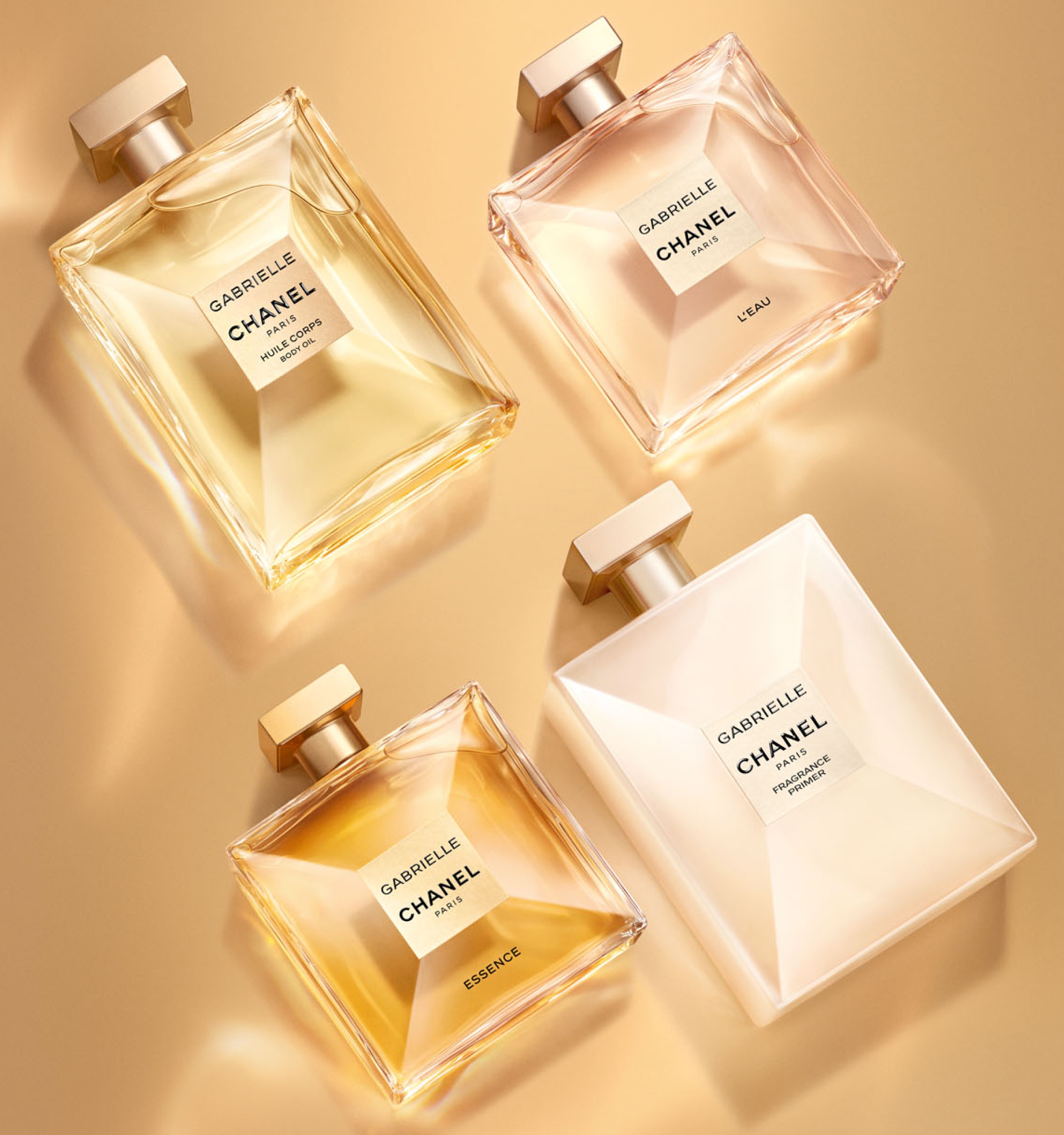 高仿香水可以帶上飛機嗎?完整指南與實用建議 | 航空旅行香水攜帶規範 高仿圖 3 高仿香水可以帶上飛機嗎?完整指南與實用建議 | 航空旅行香水攜帶規範 精品圖 3